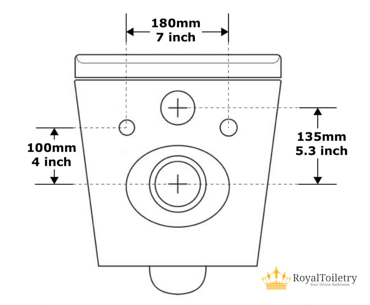 Royal Toiletry Wall Hung Toilet Back Connections